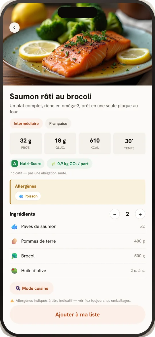 Mijo, une recette détaillée