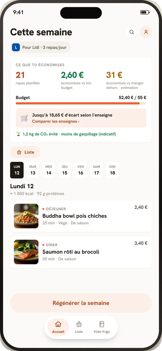 Mijo, la semaine : repas planifiés et budget