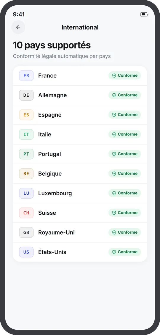 PactApp, international : les dix pays pris en charge